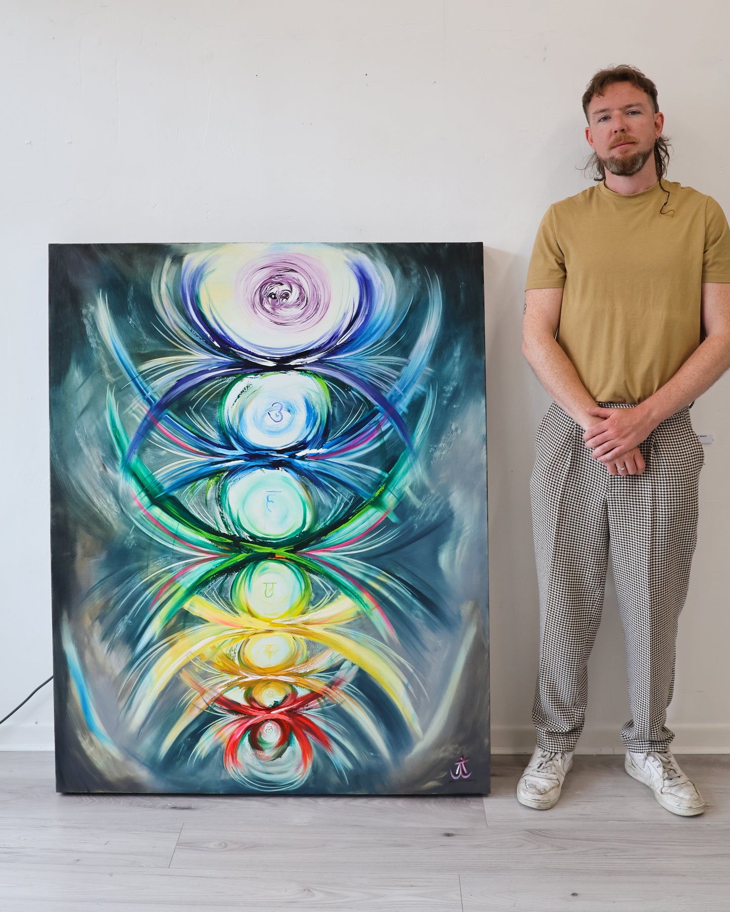 Sapta Chakras